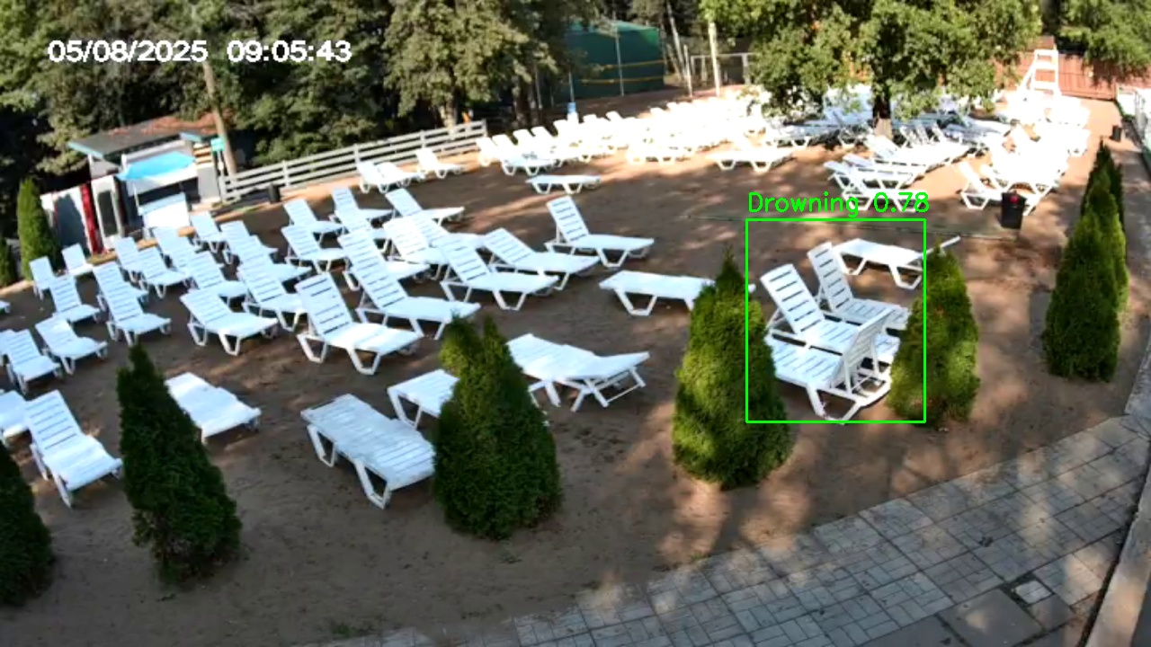 Фото детекции