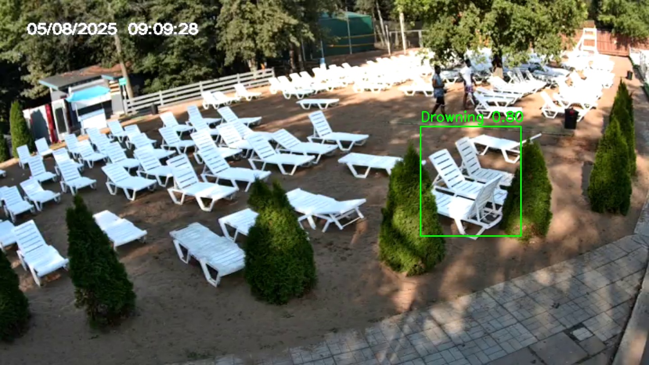 Фото детекции