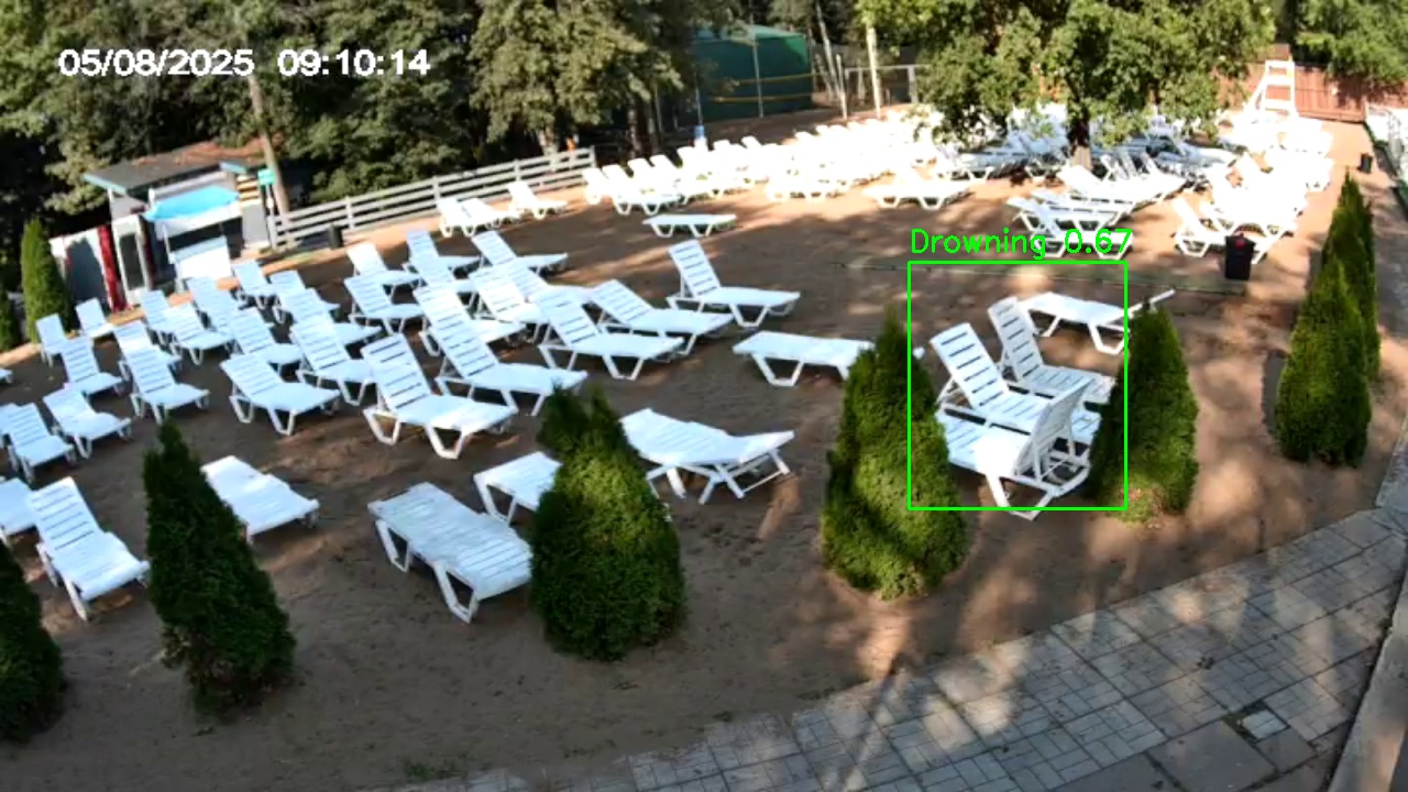 Фото детекции