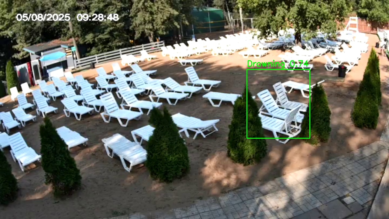 Фото детекции