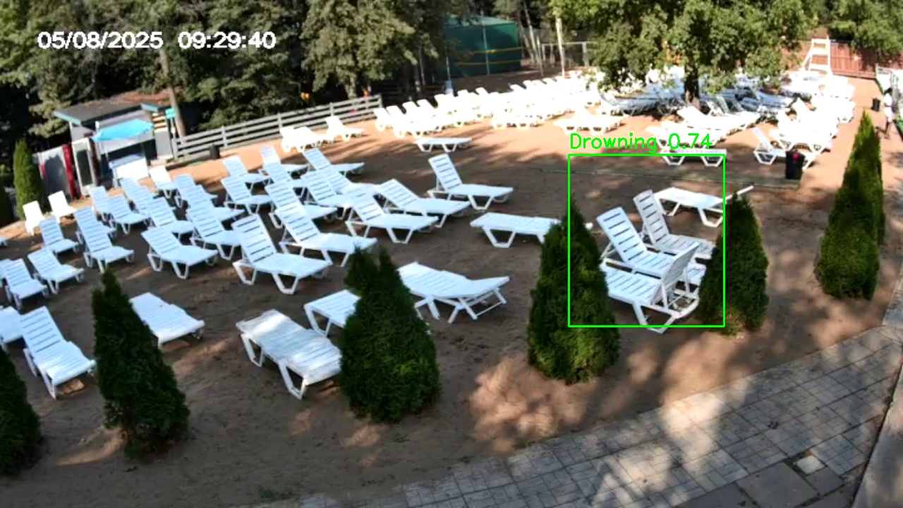 Фото детекции