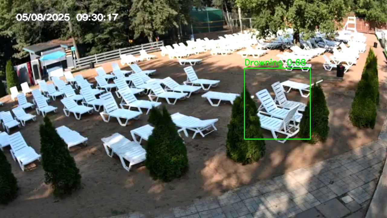 Фото детекции