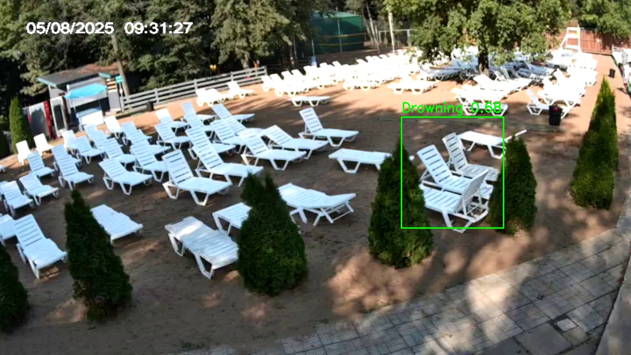 Фото детекции