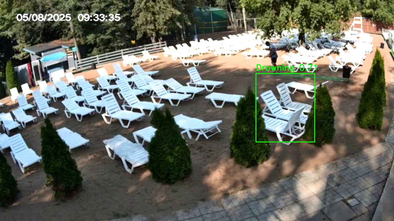 Фото детекции