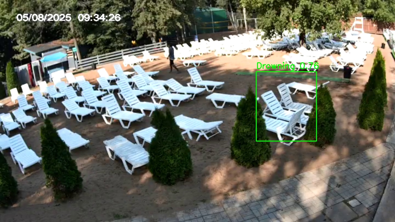 Фото детекции