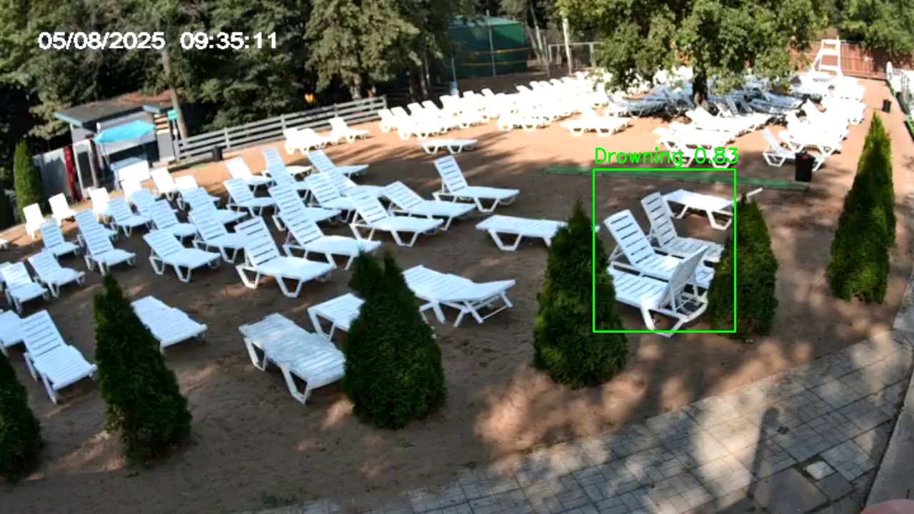 Фото детекции