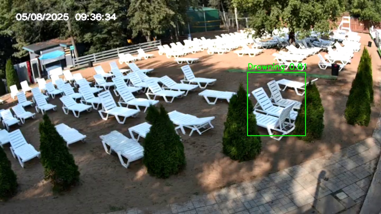 Фото детекции