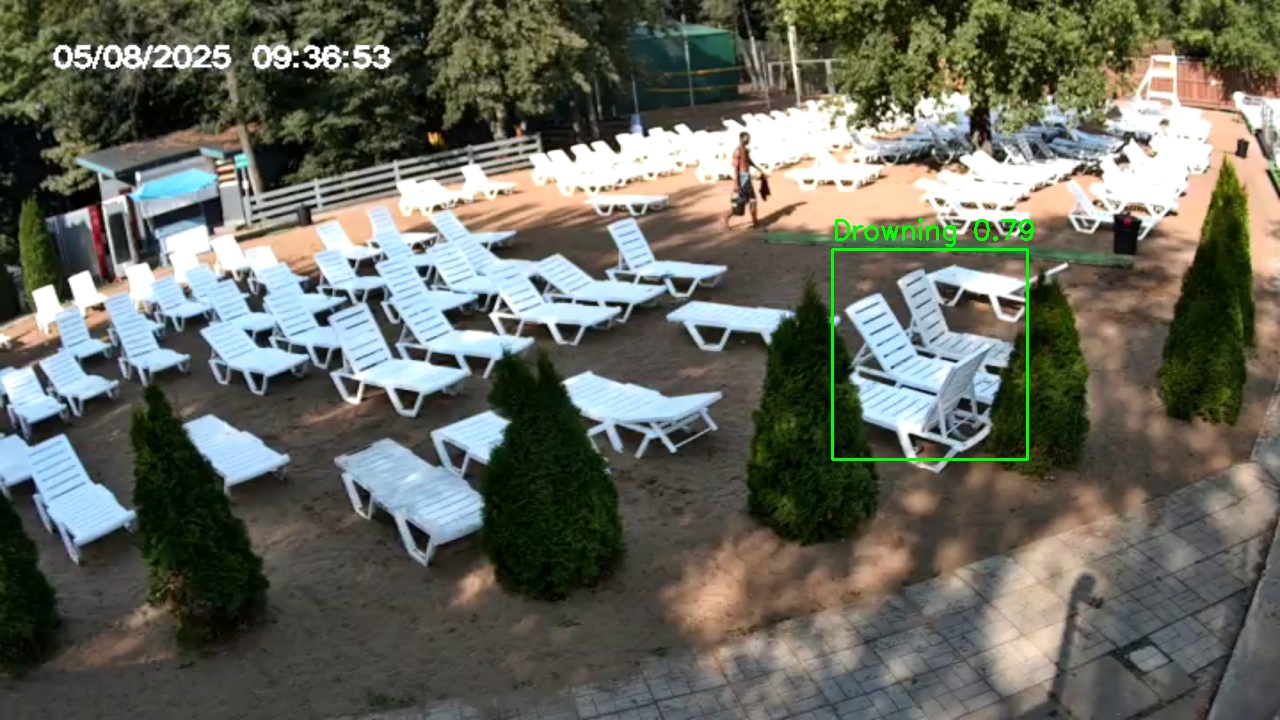 Фото детекции