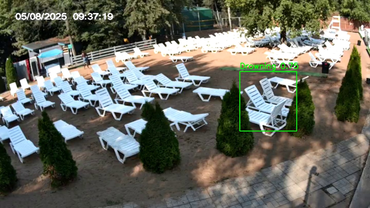 Фото детекции