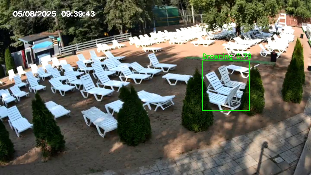 Фото детекции