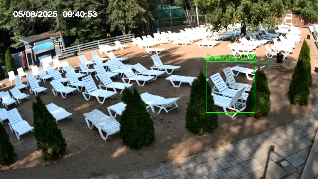 Фото детекции