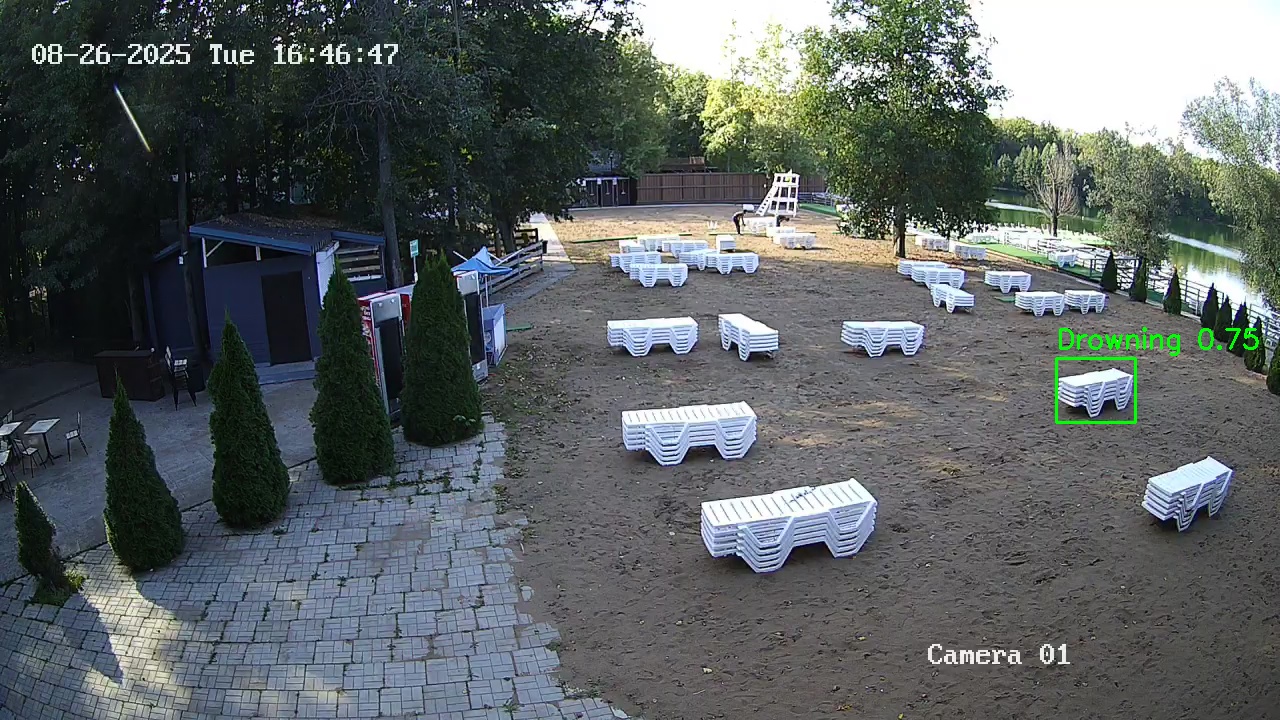 Фото детекции