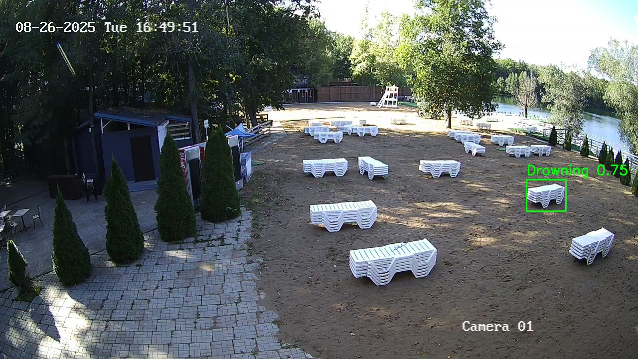 Фото детекции