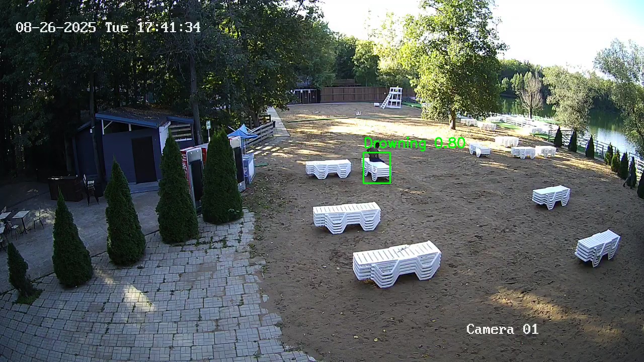 Фото детекции