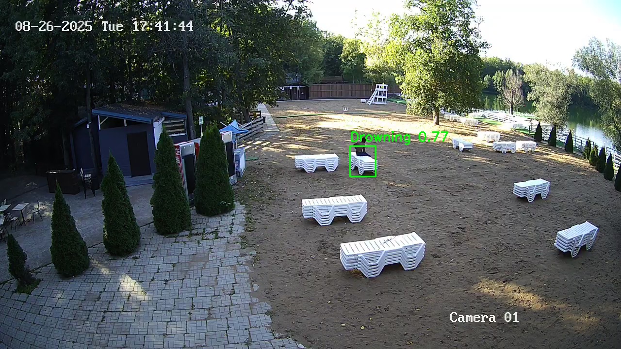 Фото детекции