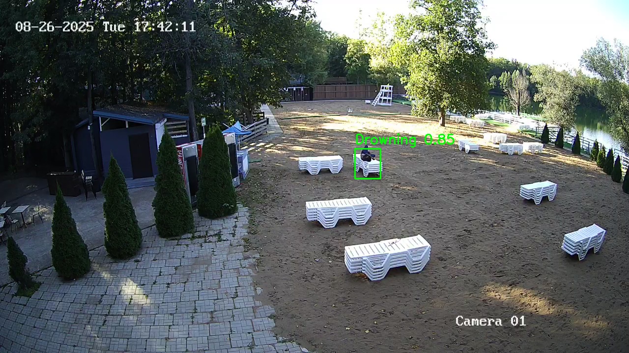 Фото детекции