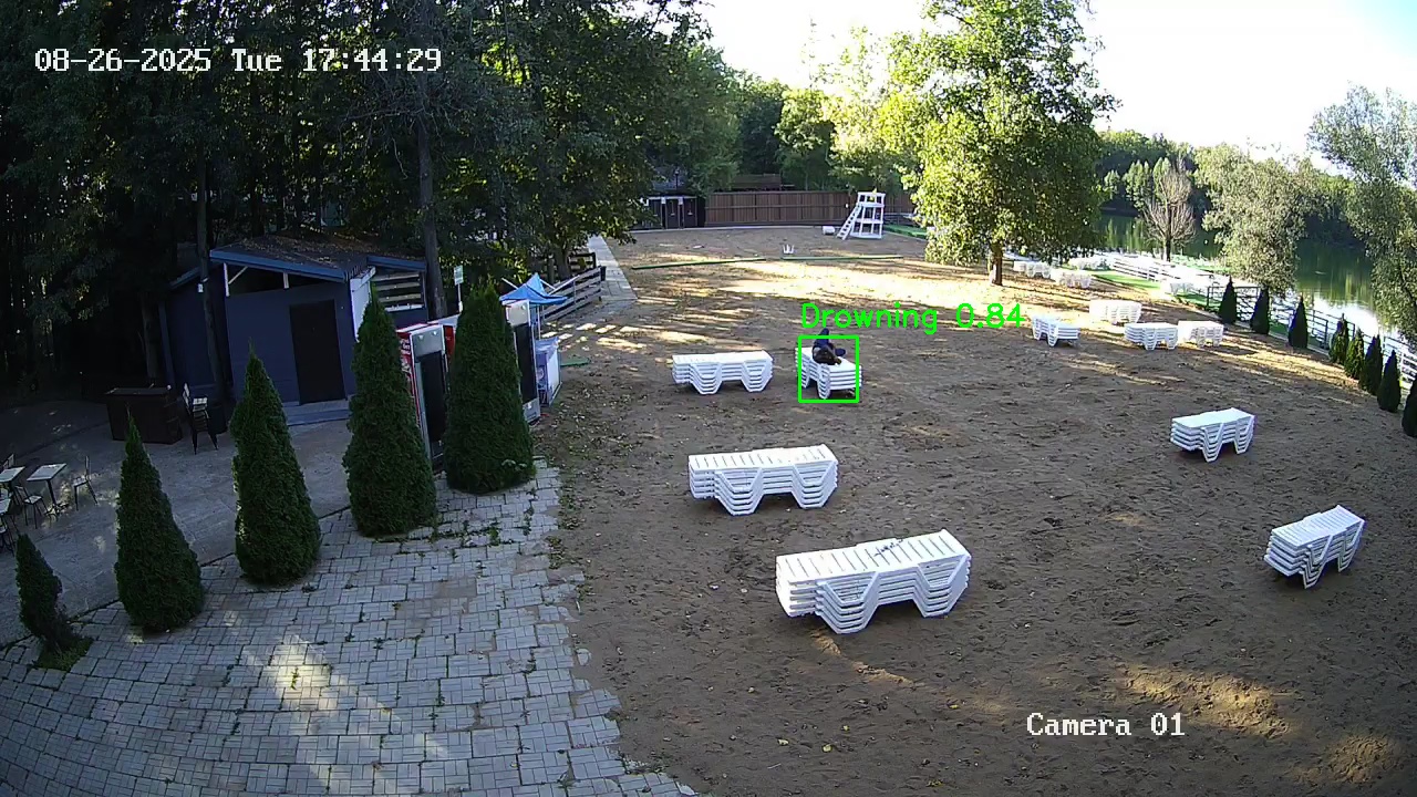 Фото детекции