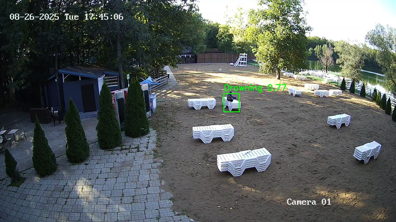 Фото детекции