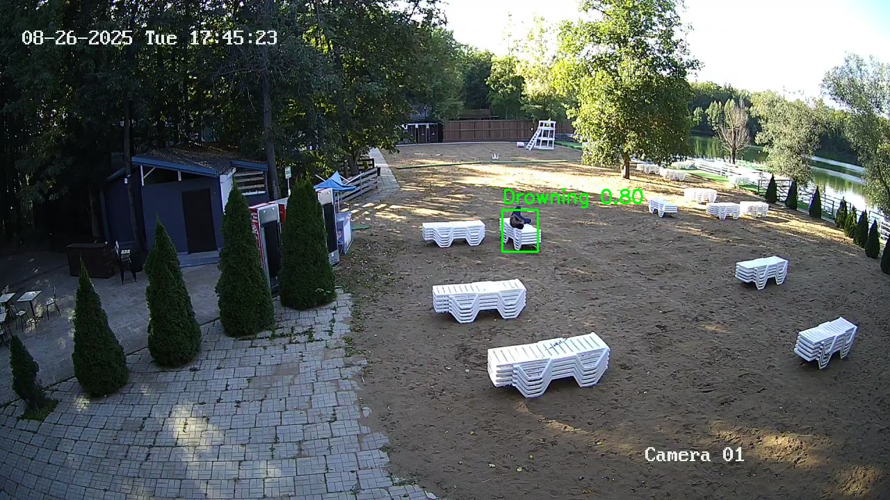 Фото детекции